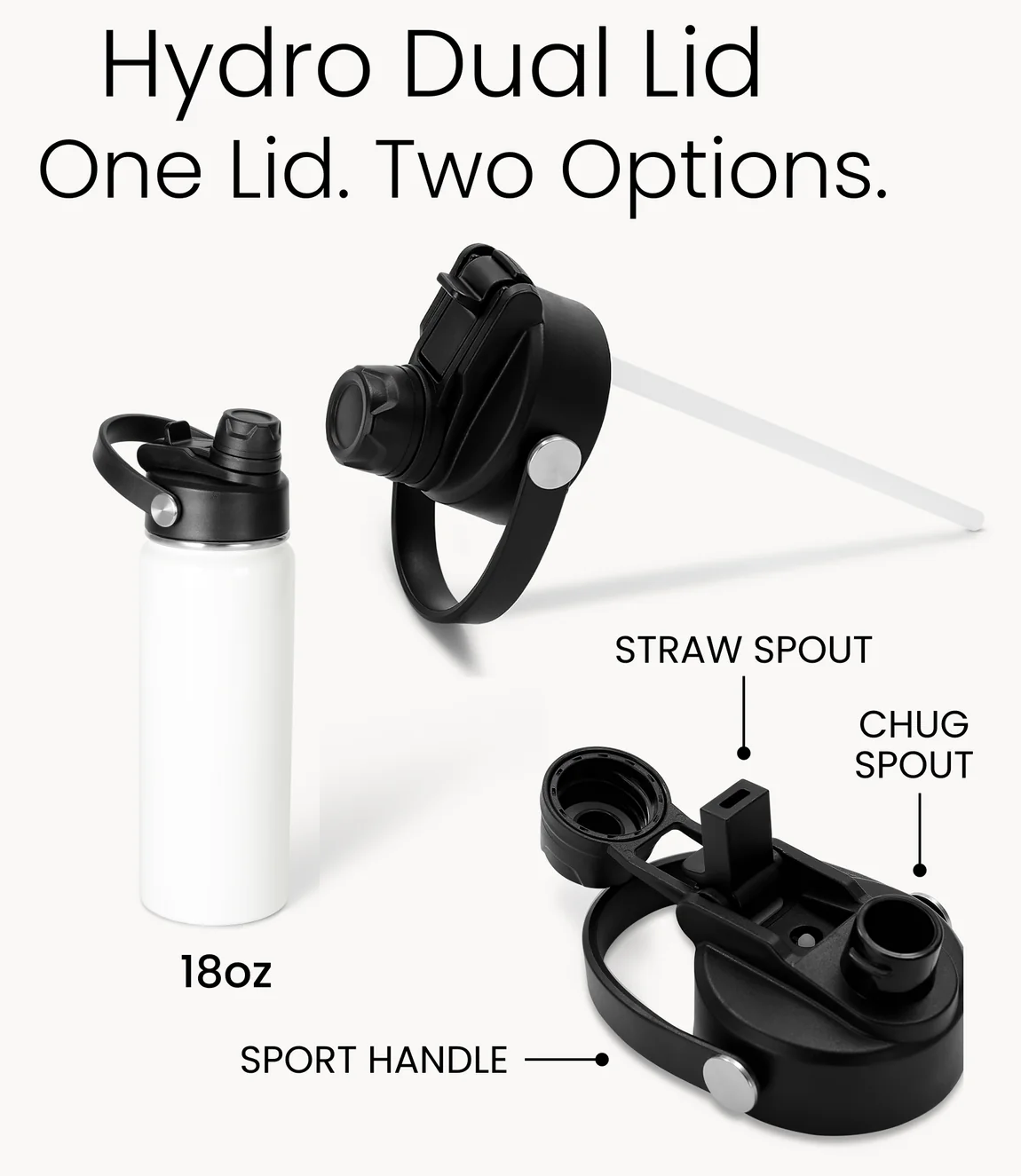 Hydro dual lid diagram showing straw spout, chug spout, and sport handle