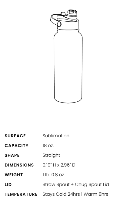 18oz sport water bottle dimensions and specs
